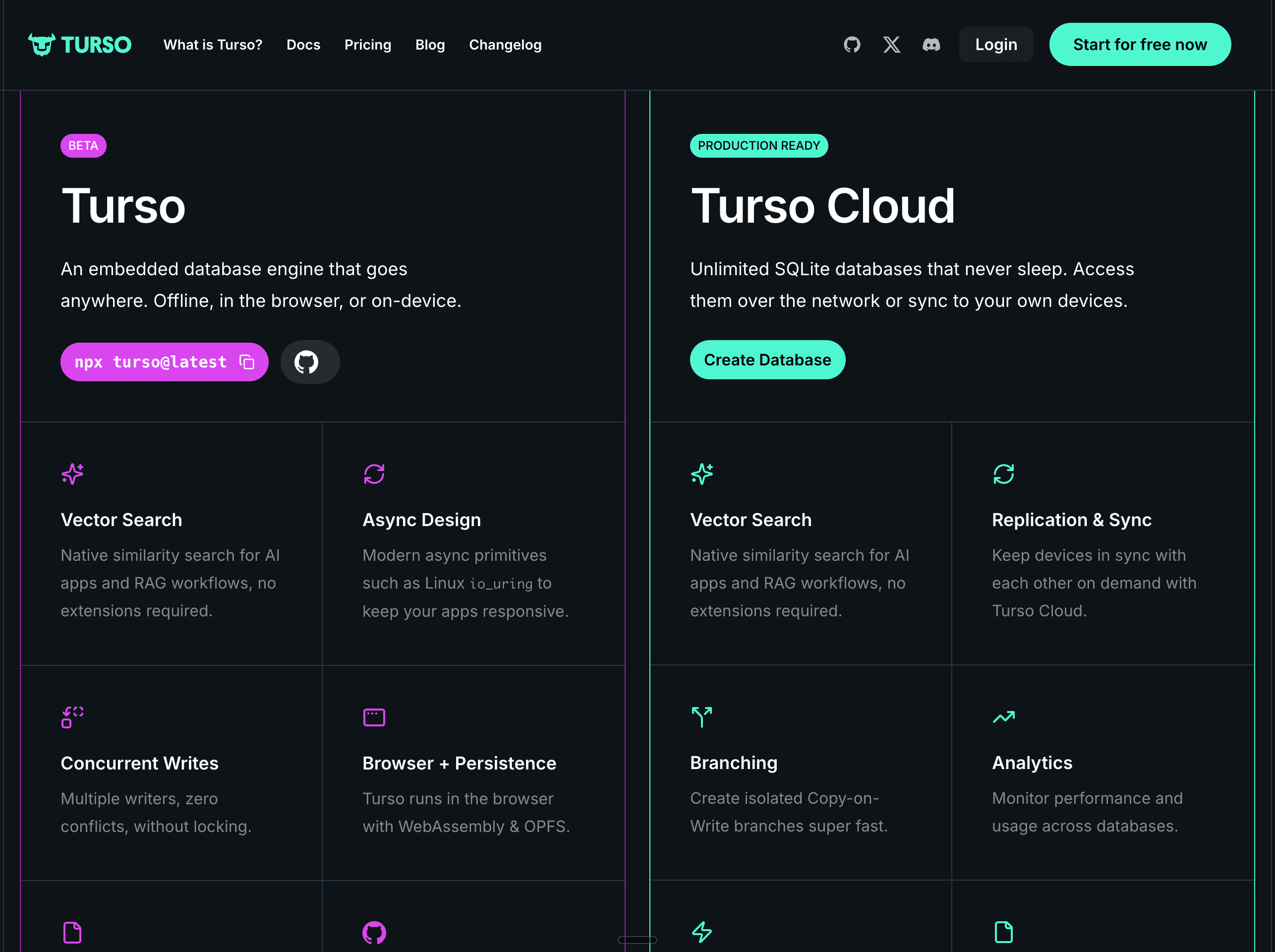 TursoとTurso Cloudの機能・成熟度比較（ベータ版とプロダクション版の全体像）
